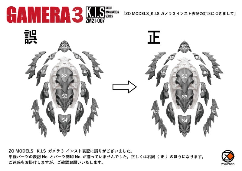 K.l.S ガメラ3 インスト表記の訂正について